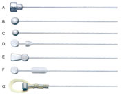 BRAKE CABLE SERIES  LZ-13-31